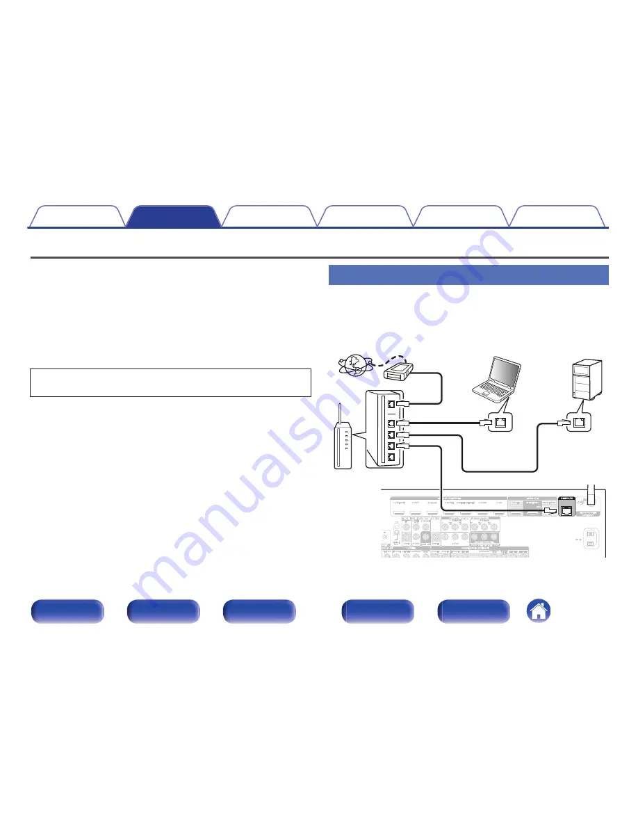 Marantz AV7702 Owner'S Manual Download Page 68