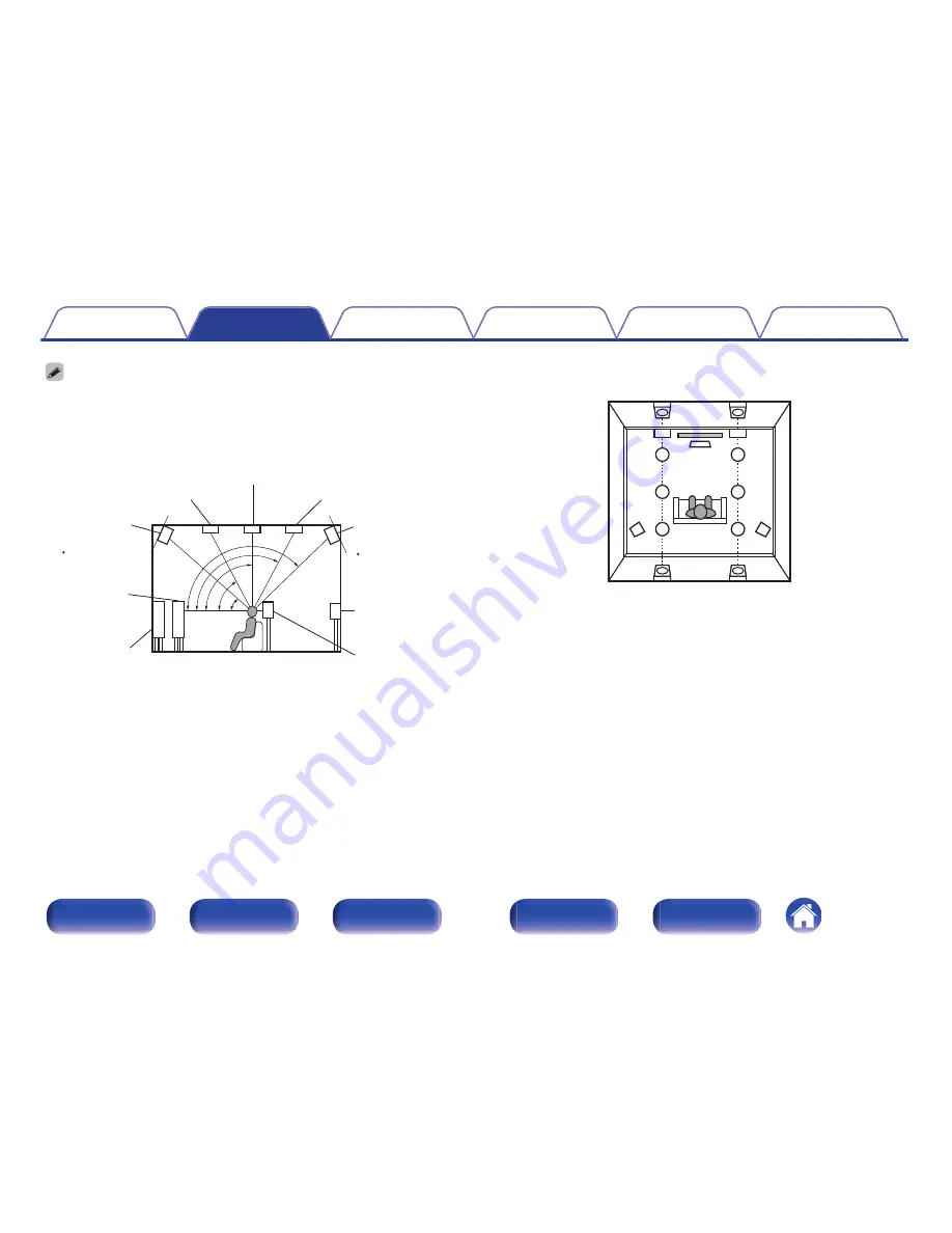 Marantz AV7702mk2 Owner'S Manual Download Page 39