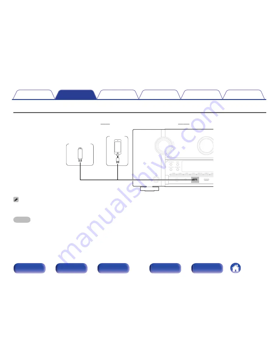 Marantz AV7702mk2 Owner'S Manual Download Page 86