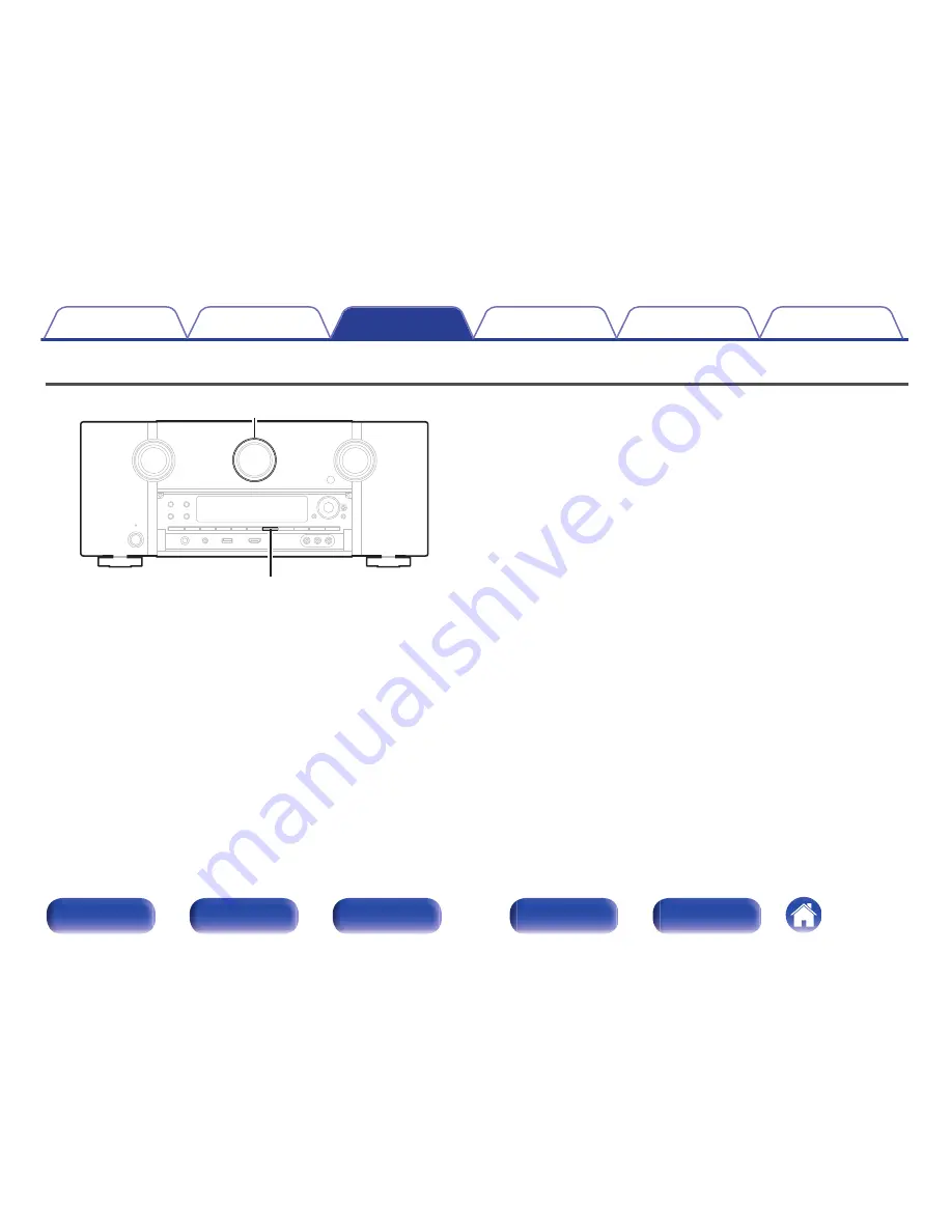 Marantz AV7702mk2 Owner'S Manual Download Page 183