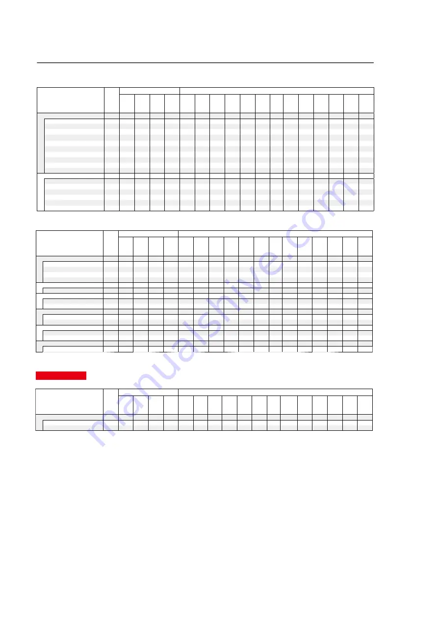 Marantz AV7702mkII Service Manual Download Page 94