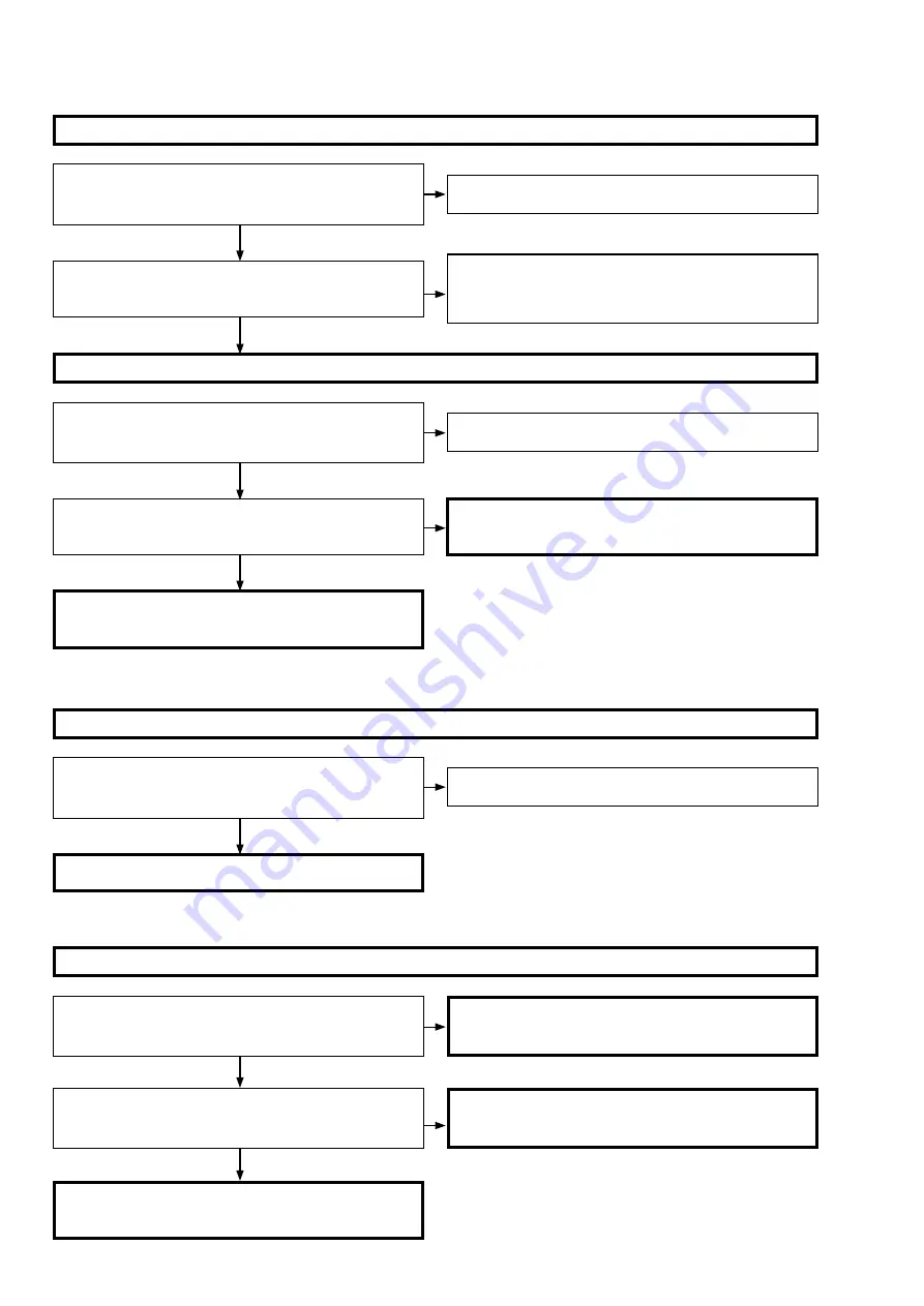 Marantz AV7702mkII Service Manual Download Page 106