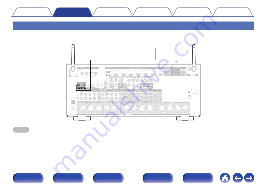 Marantz AV7703 Скачать руководство пользователя страница 87