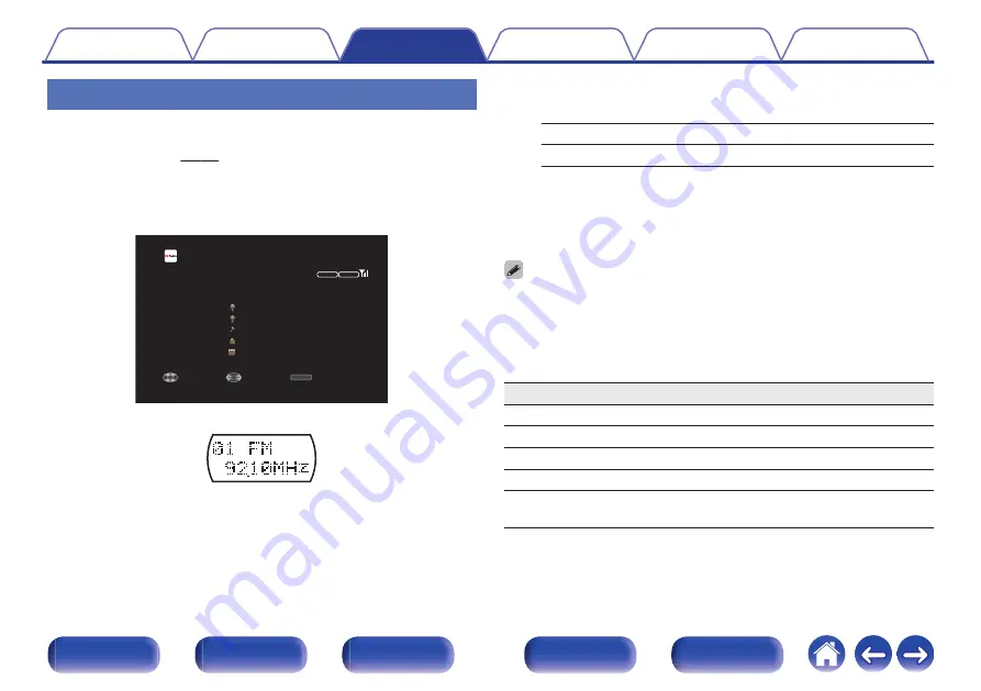 Marantz AV7703 Owner'S Manual Download Page 103