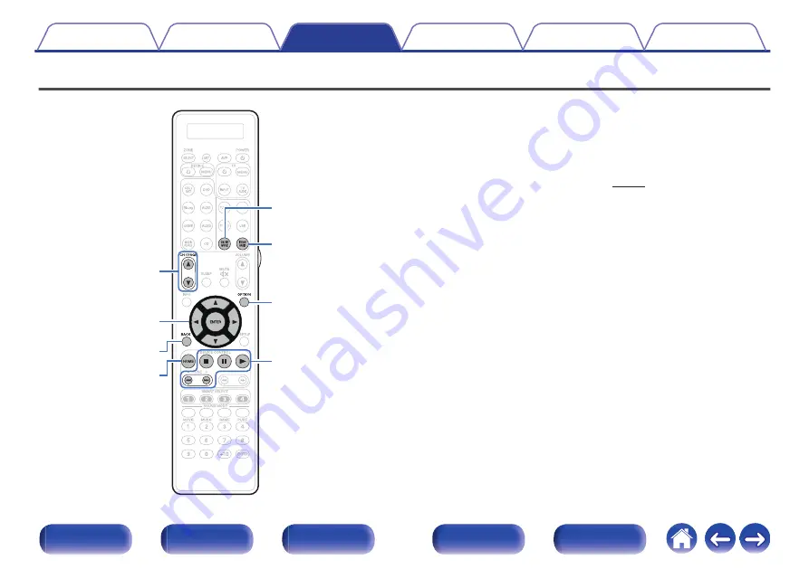 Marantz AV7703 Owner'S Manual Download Page 112