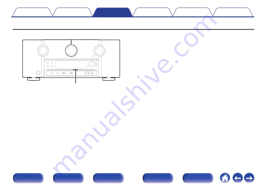 Marantz AV7703 Скачать руководство пользователя страница 164