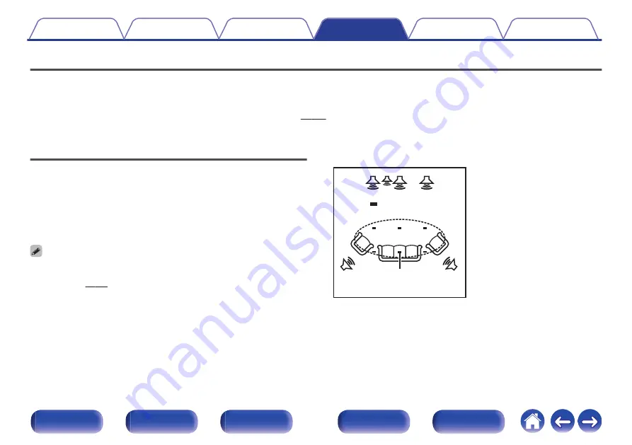 Marantz AV7703 Скачать руководство пользователя страница 206