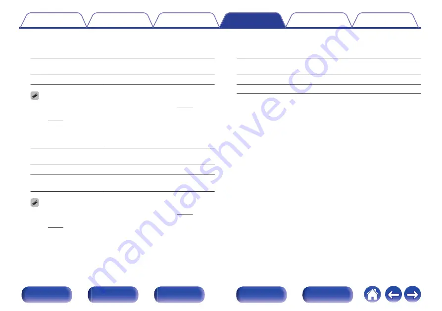 Marantz AV7703 Owner'S Manual Download Page 246