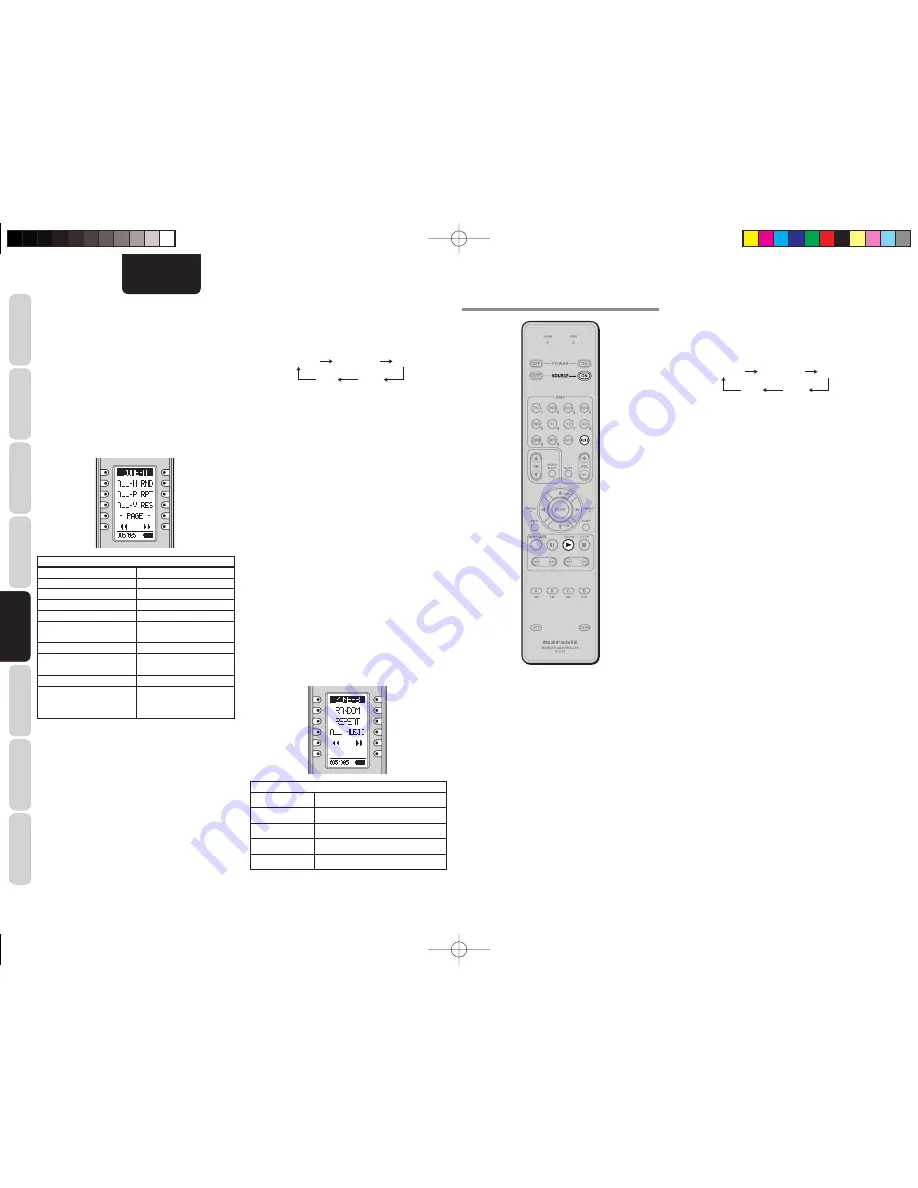 Marantz AV8003 Скачать руководство пользователя страница 22