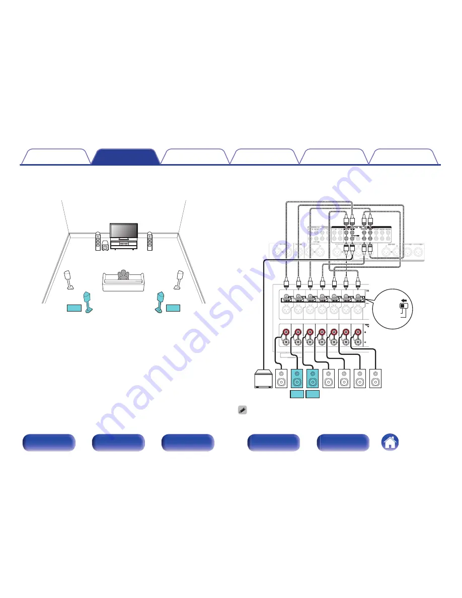 Marantz AV8802 Owner'S Manual Download Page 54