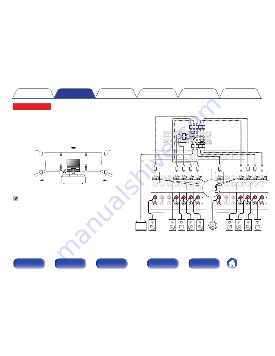 Marantz AV8802 Owner'S Manual Download Page 62