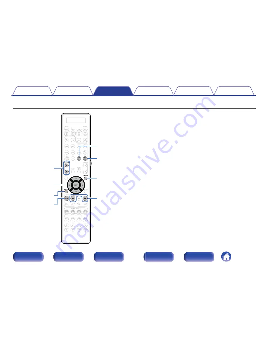 Marantz AV8802 Owner'S Manual Download Page 112