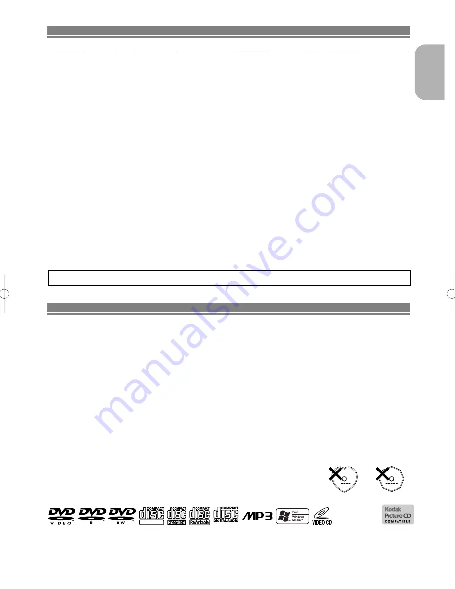 Marantz DV4400 User Manual Download Page 25