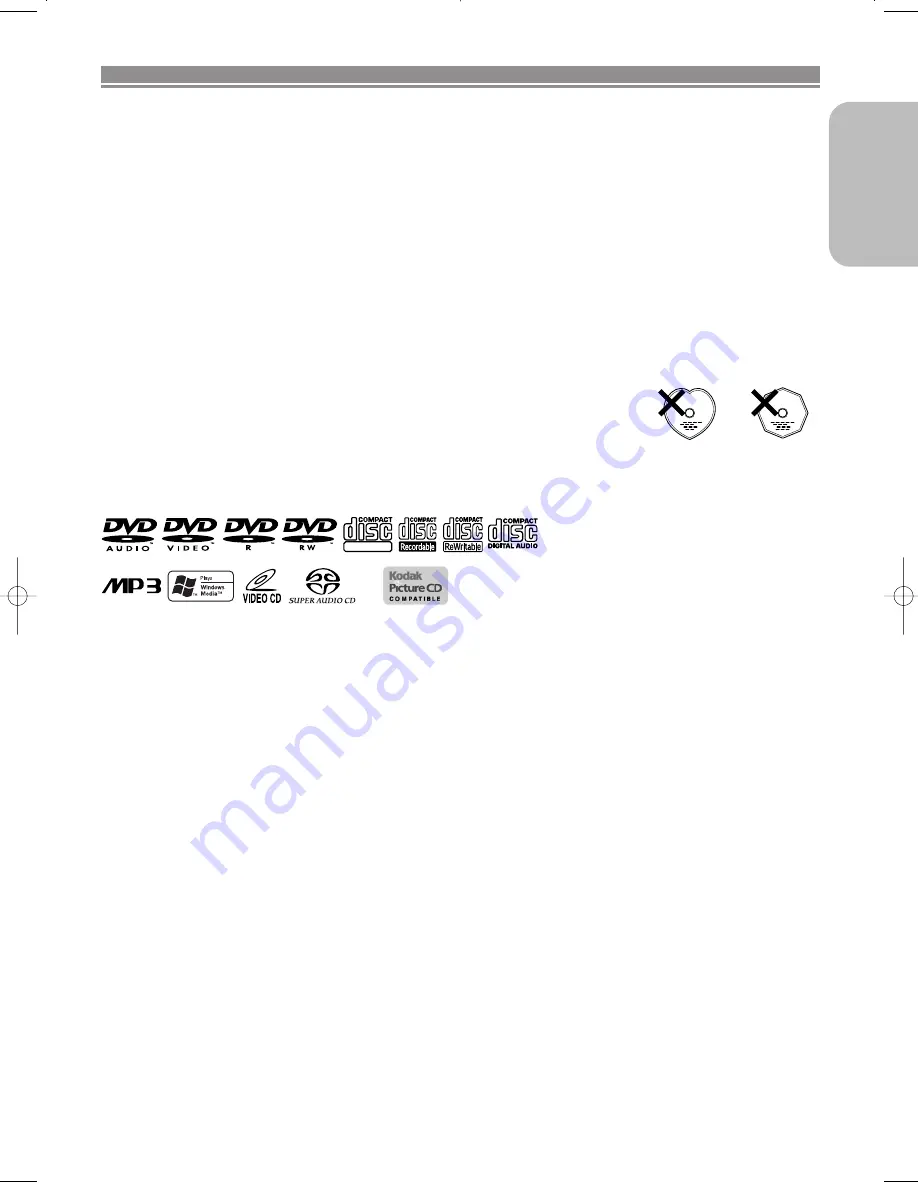 Marantz DV6400 User Manual Download Page 29