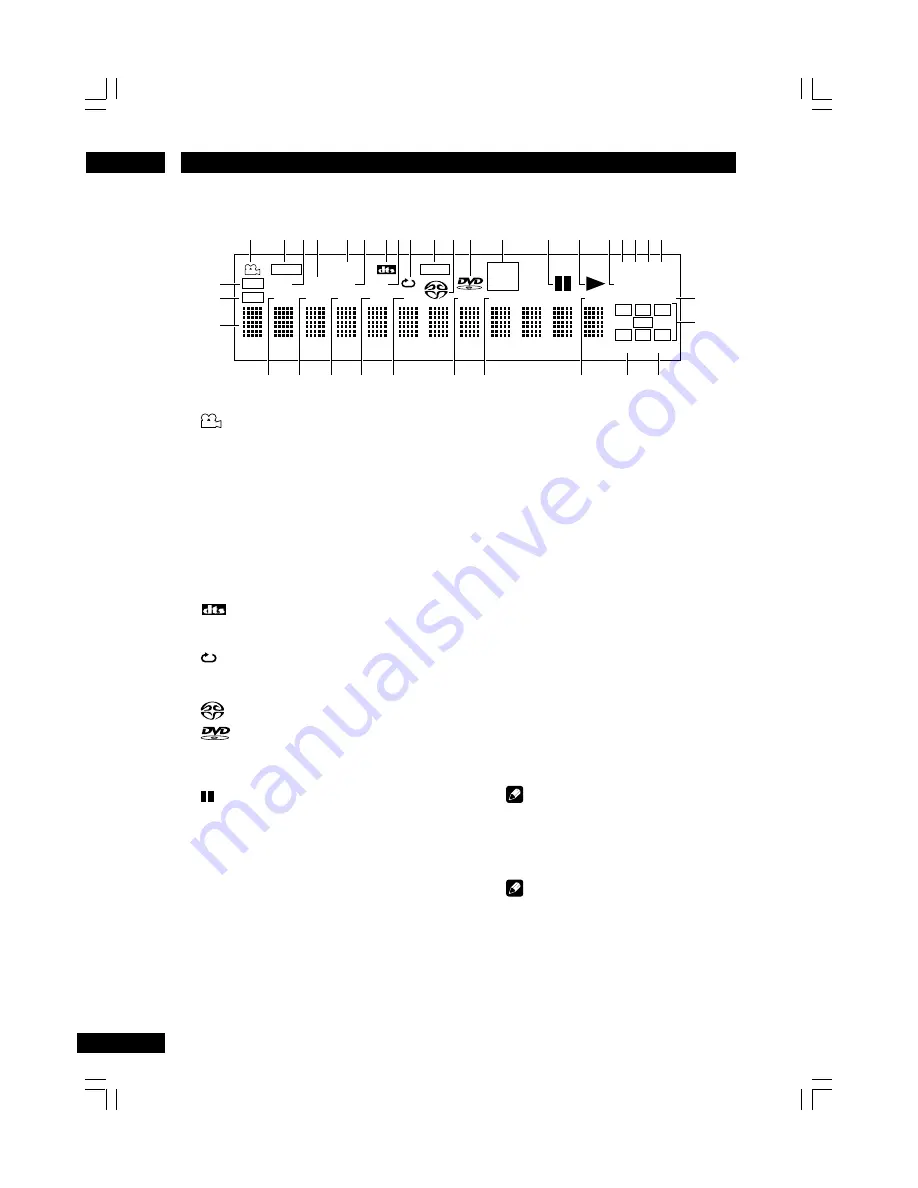 Marantz DV7600 Скачать руководство пользователя страница 14