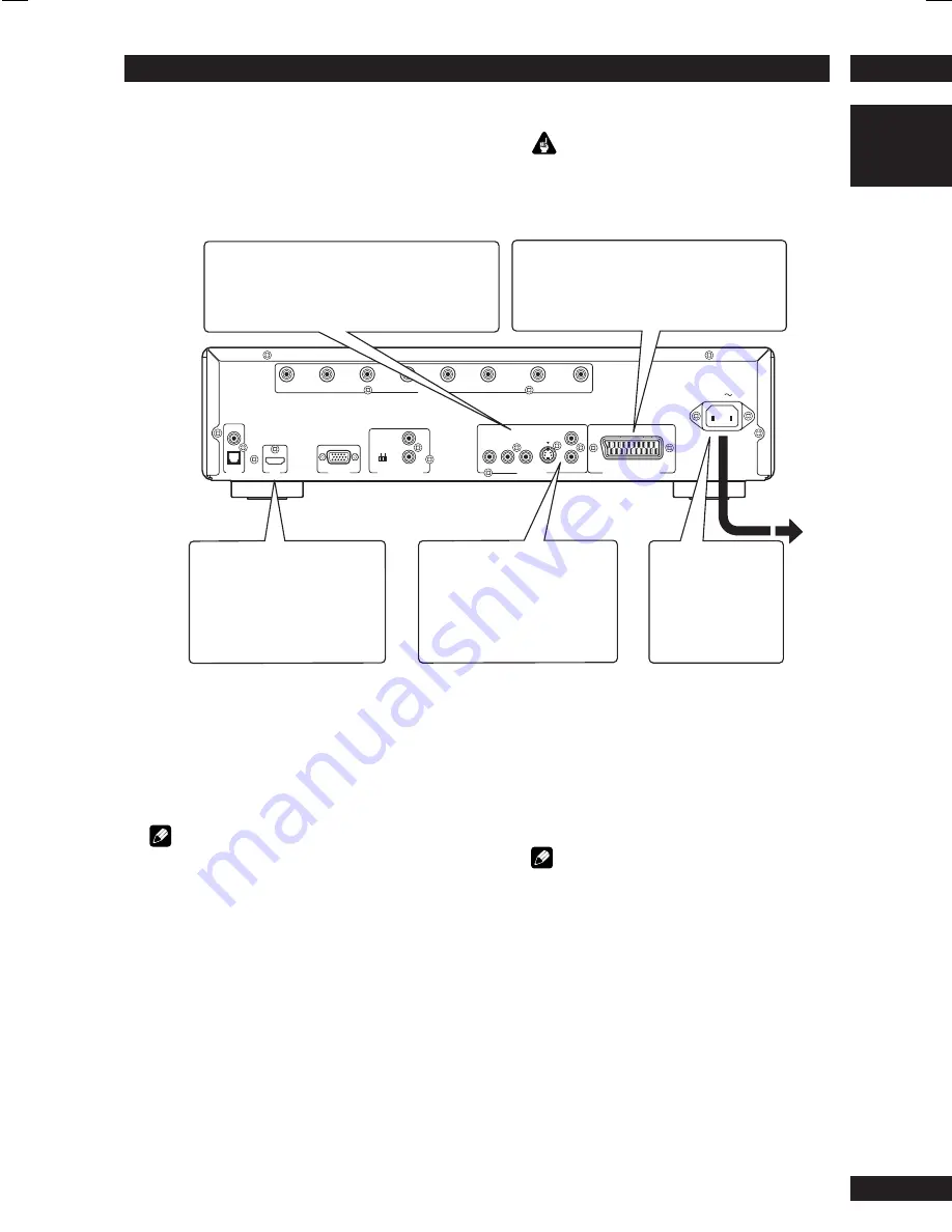 Marantz DV9500 Скачать руководство пользователя страница 11