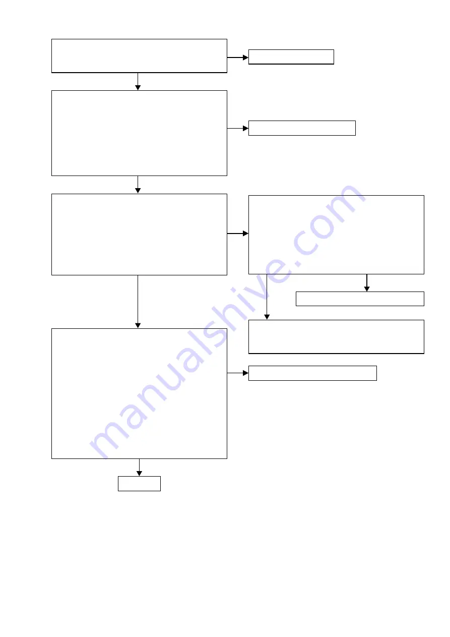 Marantz HD-DAC1 Service Manual Download Page 35