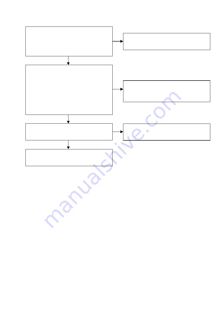 Marantz HD-DAC1 Service Manual Download Page 41