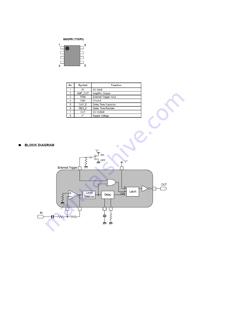 Marantz HD-DAC1 Скачать руководство пользователя страница 68