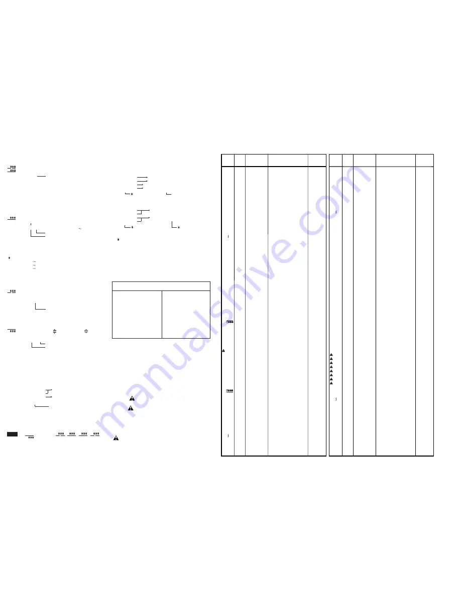 Marantz MR2020 Service Manual Download Page 38