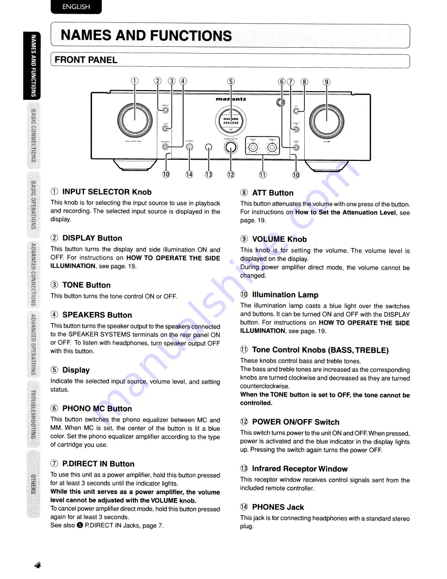 Marantz PM-KI-PEARL Скачать руководство пользователя страница 10