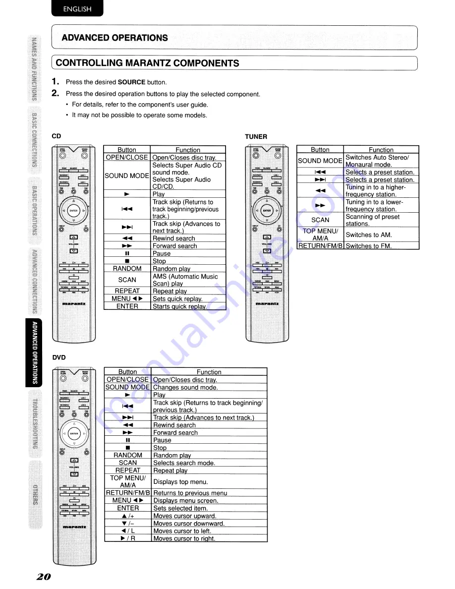 Marantz PM-KI-PEARL User Manual Download Page 26