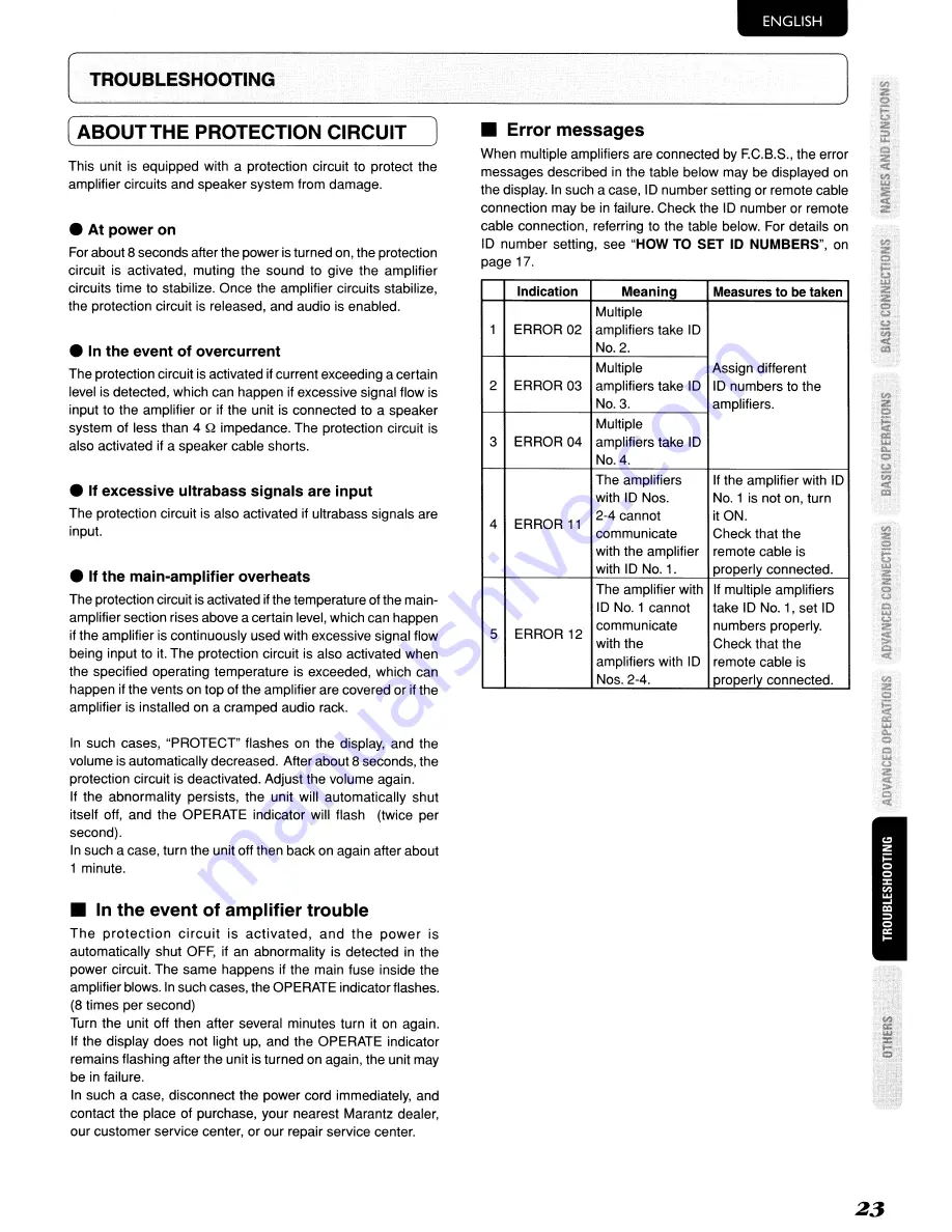 Marantz PM-KI-PEARL User Manual Download Page 29