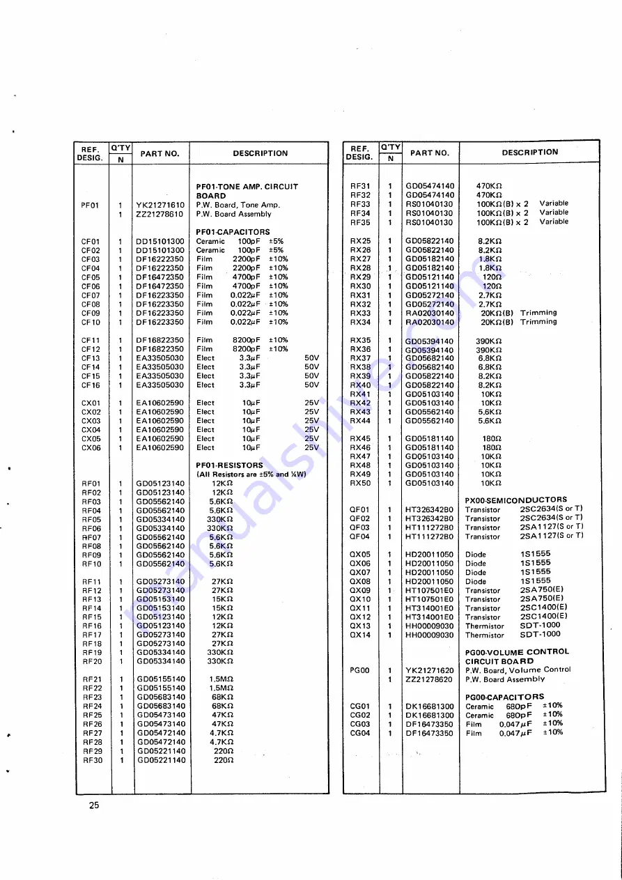 Marantz PM250 Service Manual Download Page 24