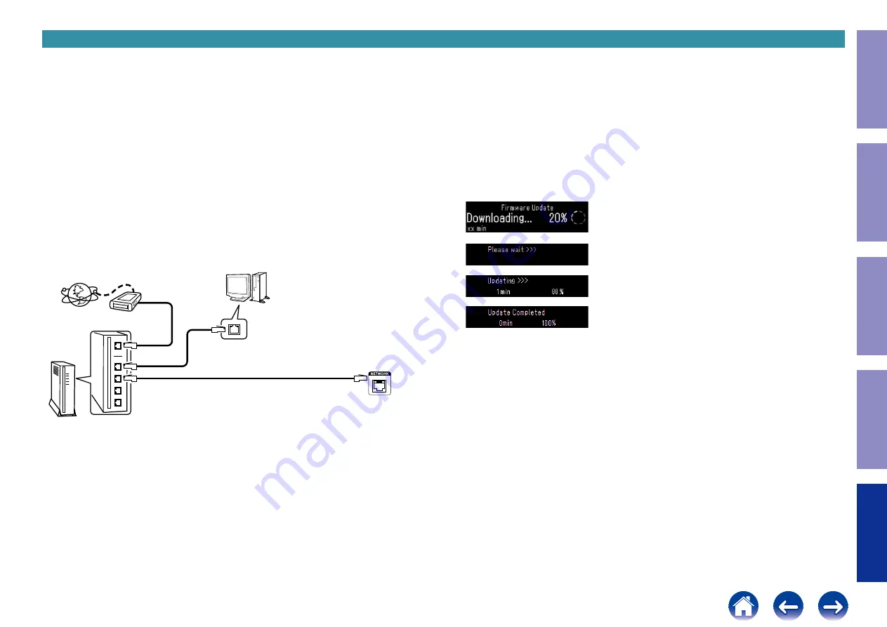 Marantz PM7000N Service Manual Download Page 62