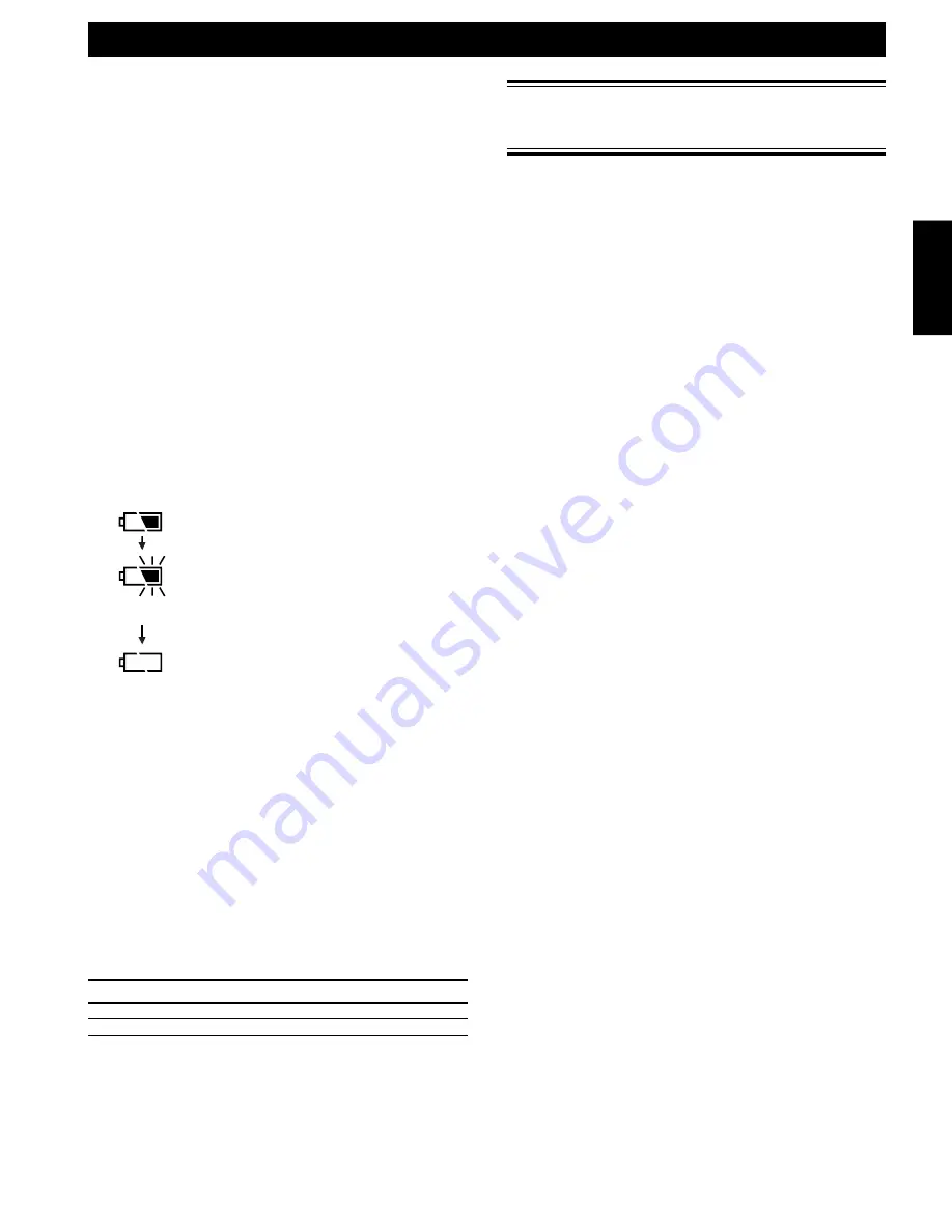 Marantz PMD650 Owner'S Manual Download Page 4