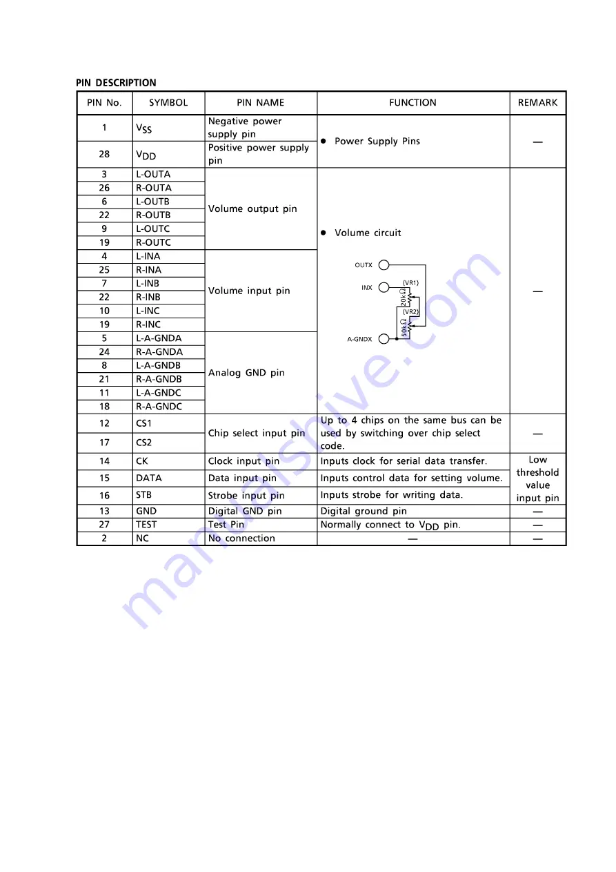 Marantz PS7500 Service Manual Download Page 53