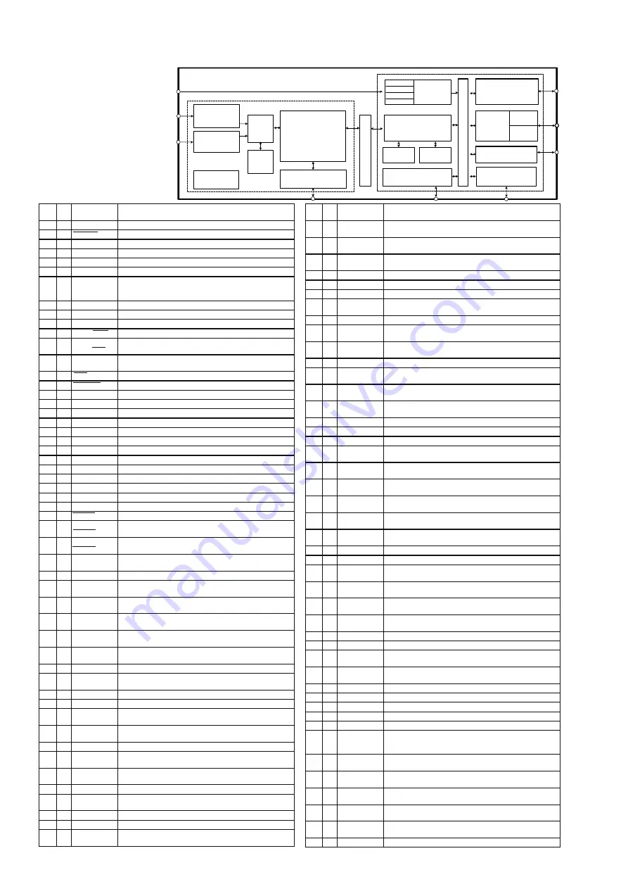 Marantz PS7500 Service Manual Download Page 54