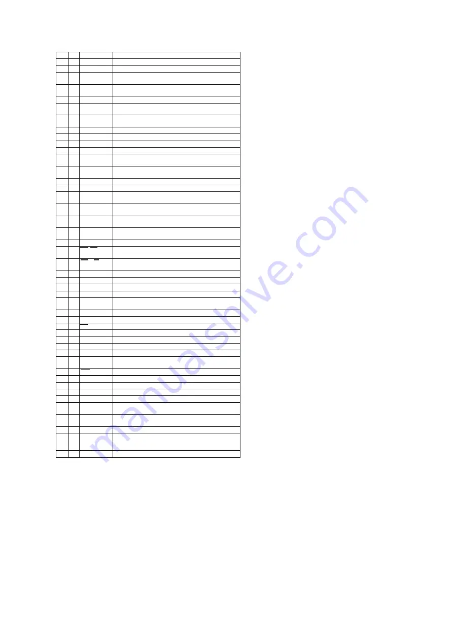 Marantz PS7500 Service Manual Download Page 55