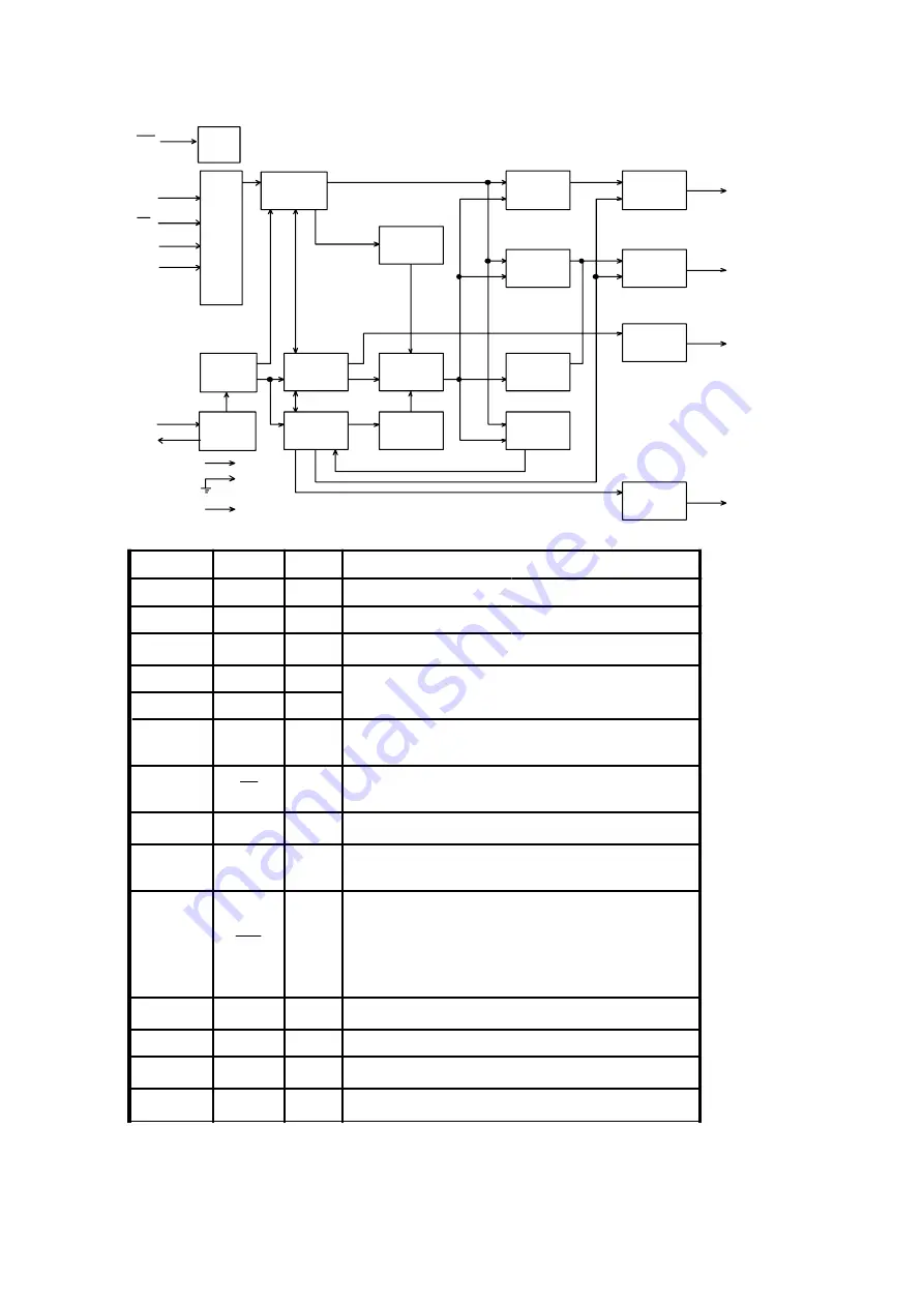 Marantz PS7500 Service Manual Download Page 57