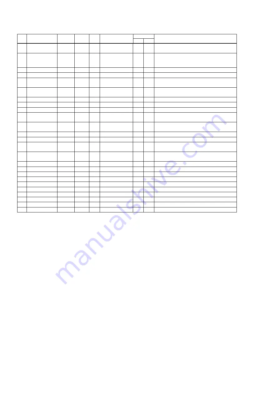 Marantz PS7500 Service Manual Download Page 60