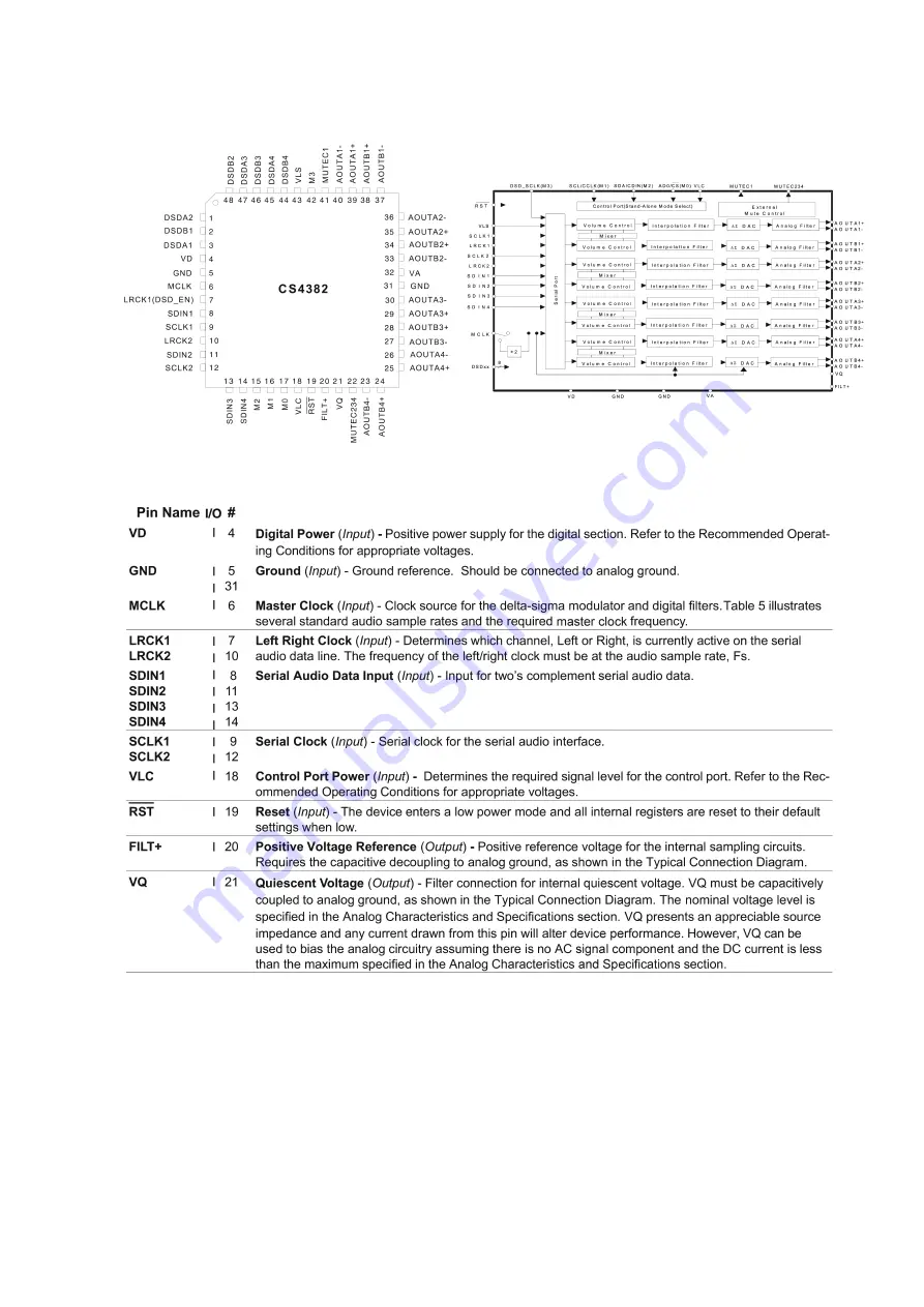 Marantz PS7500 Service Manual Download Page 61