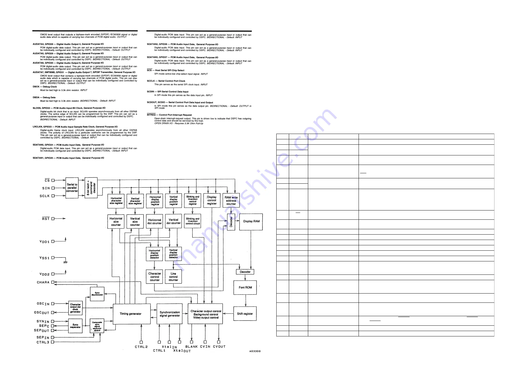 Marantz PS7500 Service Manual Download Page 63