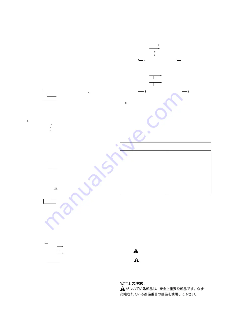 Marantz PS7500 Service Manual Download Page 74