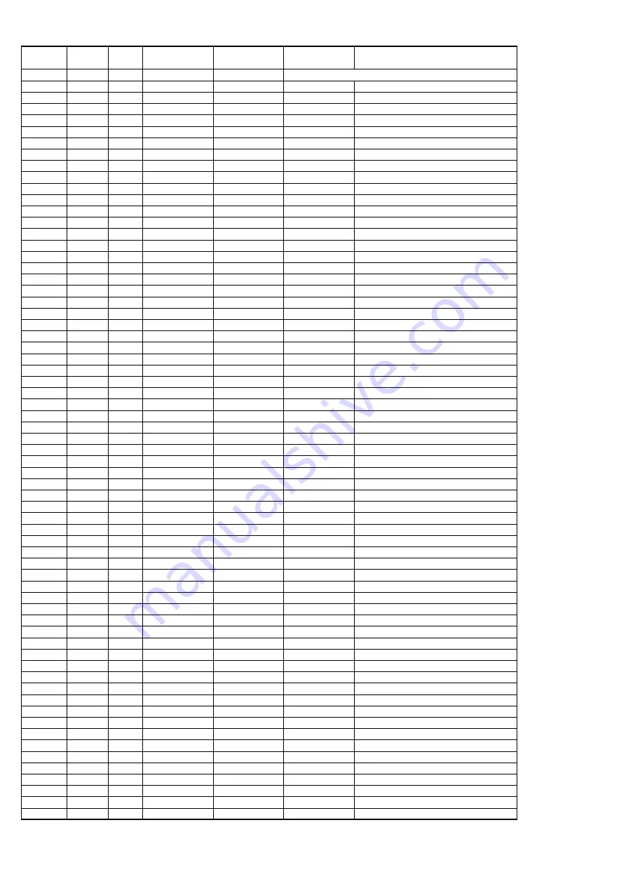 Marantz PS7500 Service Manual Download Page 75