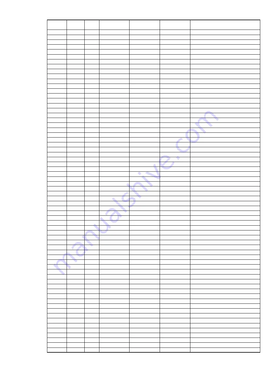 Marantz PS7500 Service Manual Download Page 78