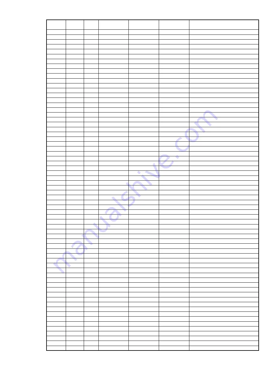 Marantz PS7500 Service Manual Download Page 82