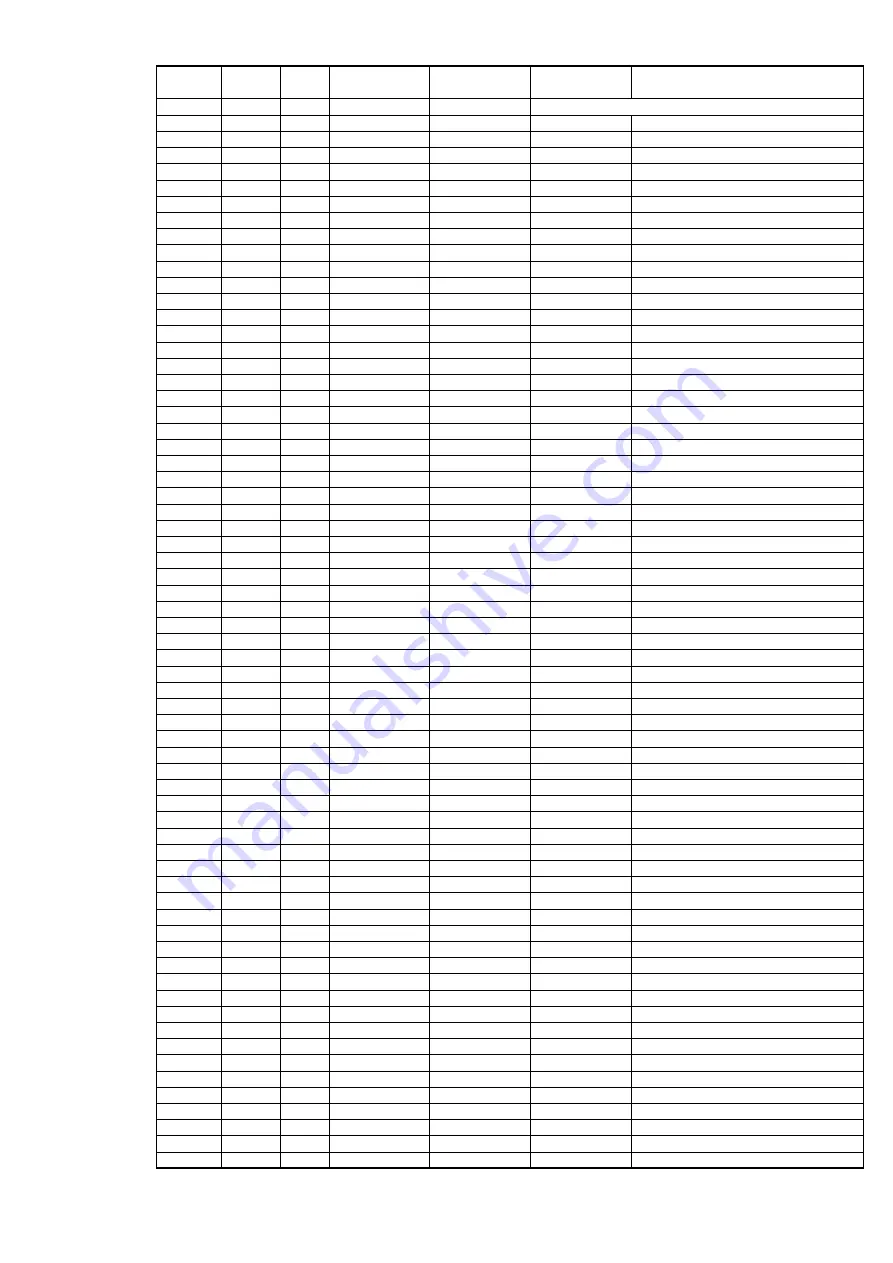 Marantz PS7500 Service Manual Download Page 92