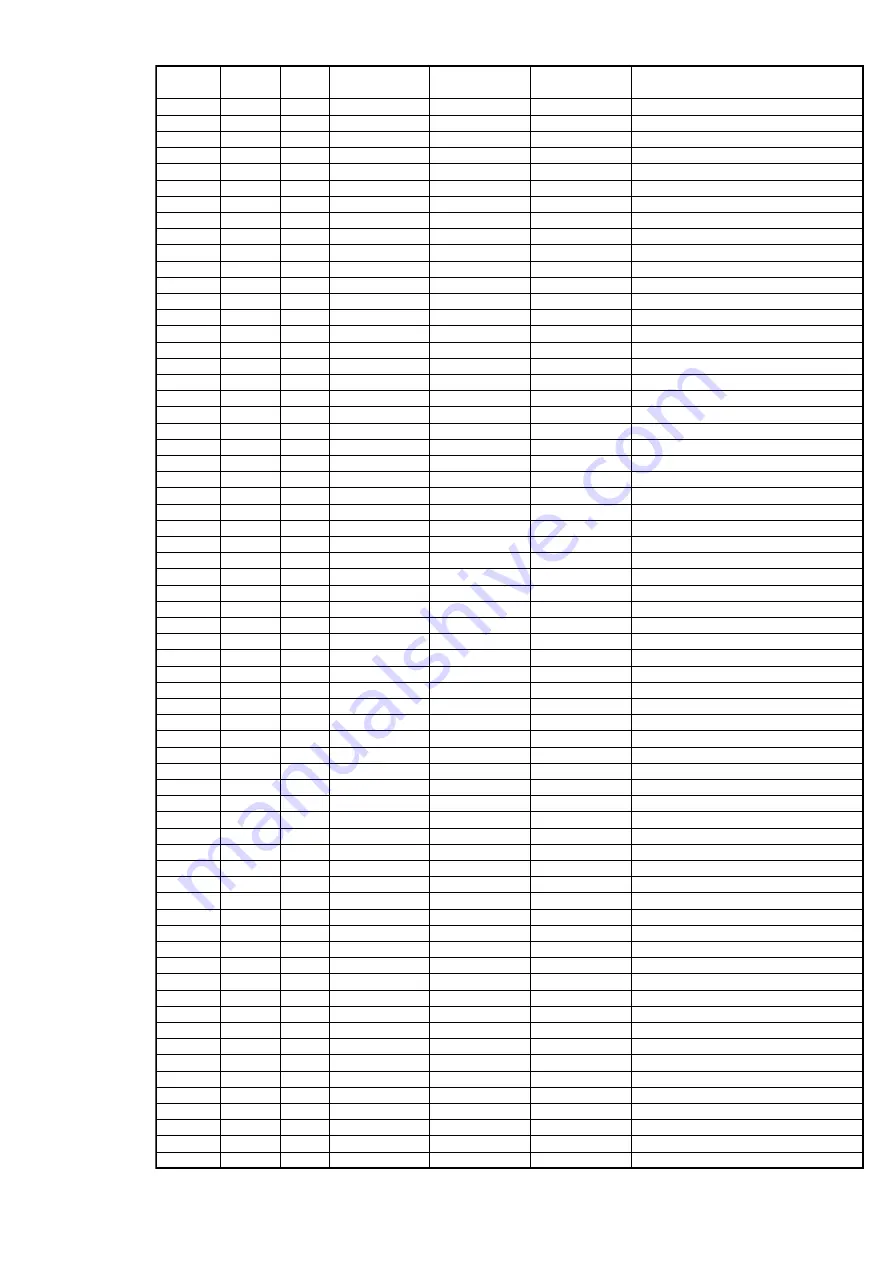 Marantz PS7500 Service Manual Download Page 108