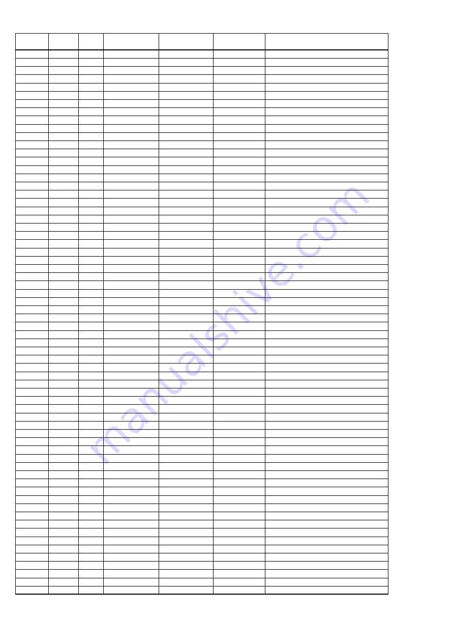 Marantz PS7500 Service Manual Download Page 135