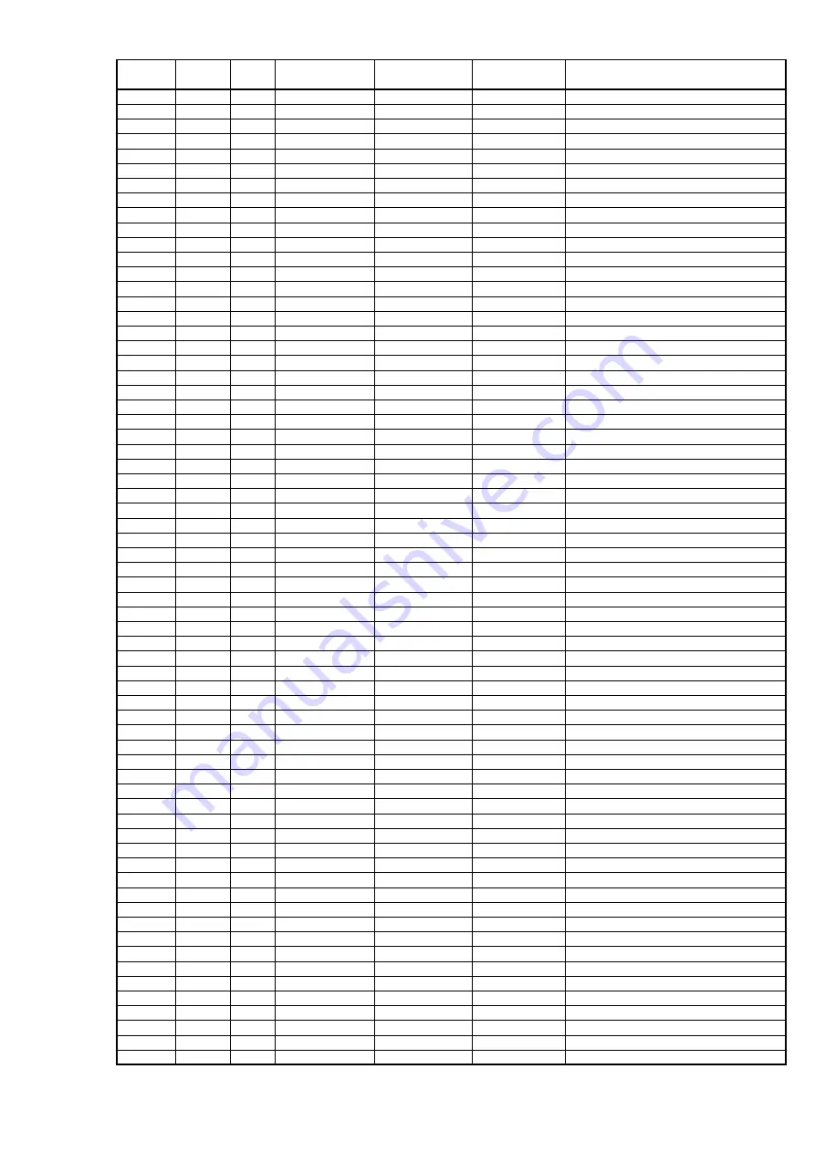 Marantz PS7500 Service Manual Download Page 150