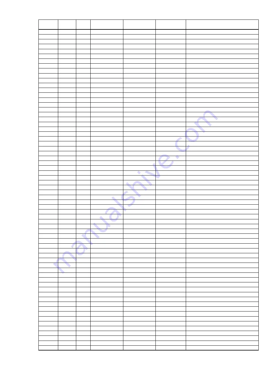 Marantz PS7500 Service Manual Download Page 152