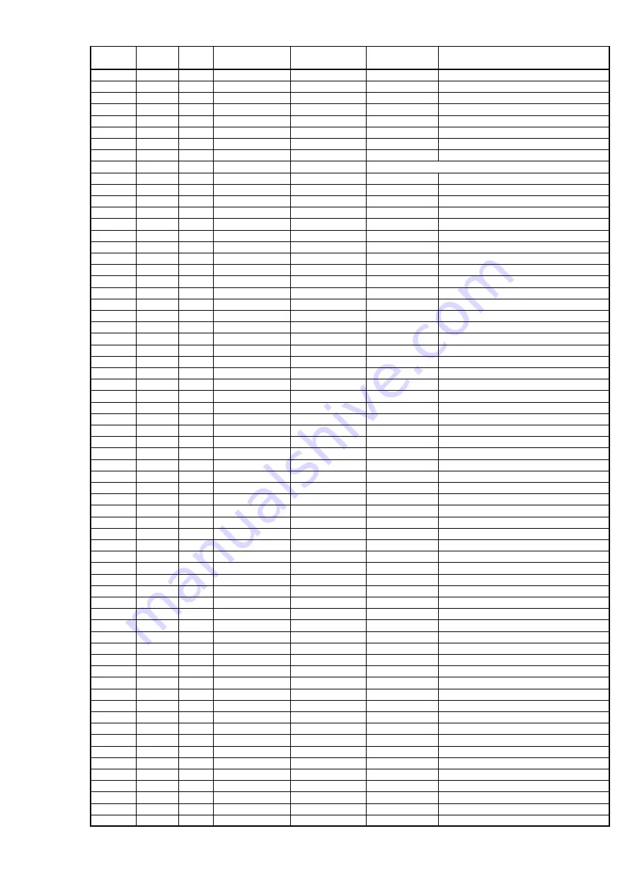 Marantz PS7500 Service Manual Download Page 160