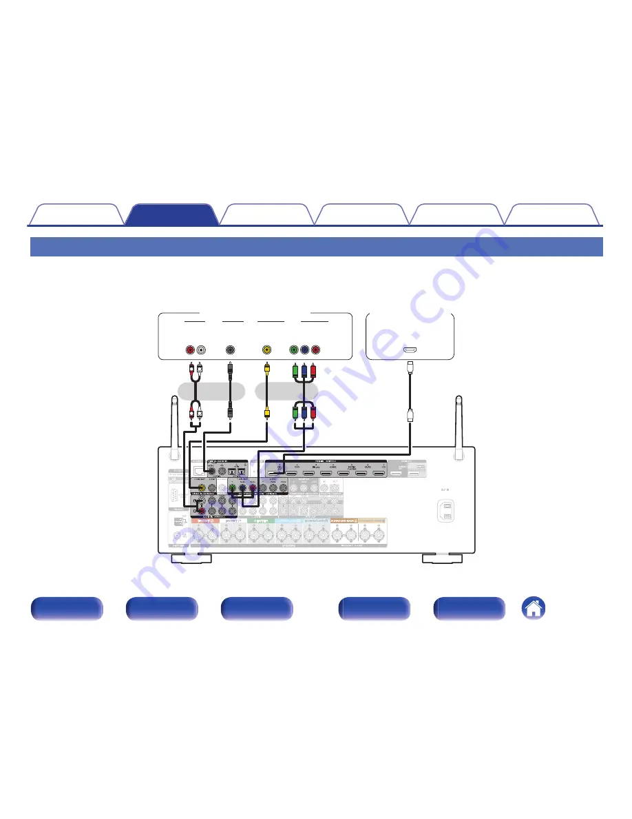 Marantz SR5010 Owner'S Manual Download Page 55