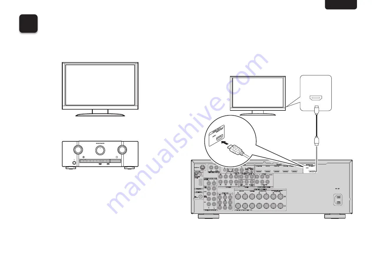 Marantz SR6007 Getting Started Download Page 5