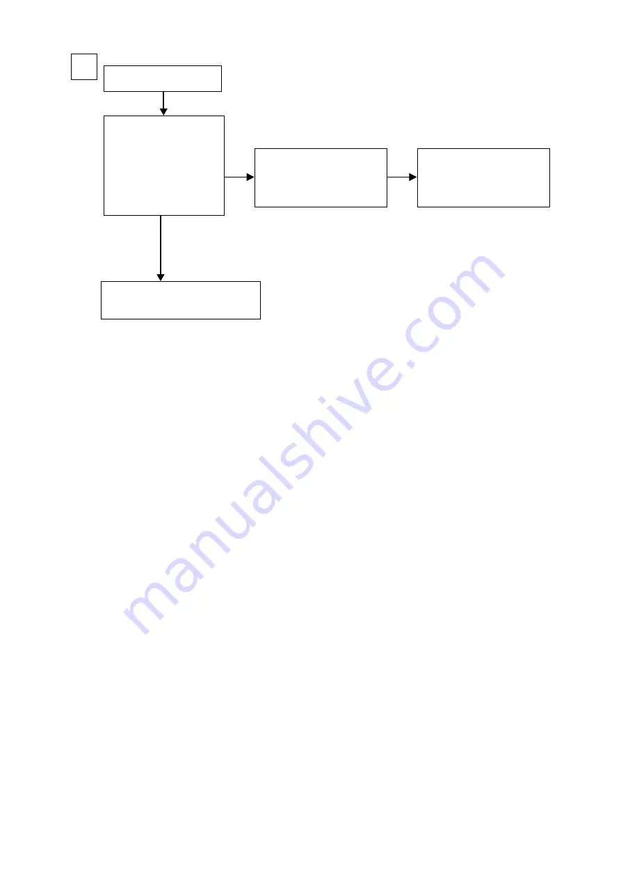 Marantz SR6009/K1B Service Manual Download Page 91